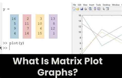 xnxn matrix matlab plot summary|Exploring xnxn matrix matlab co: Comprehensive。